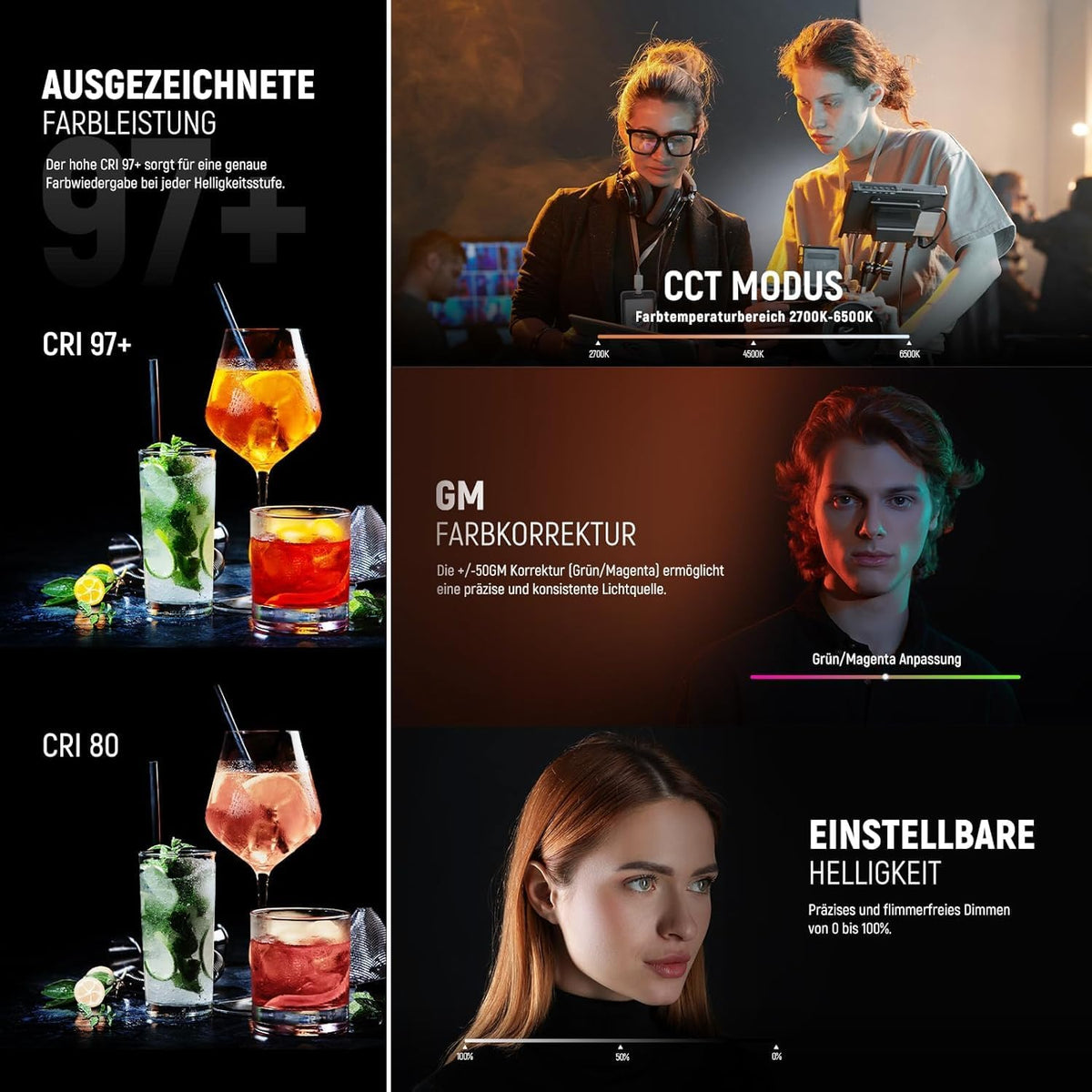 COB-led-videolamp 210 W – Studiolamp – Videolamp – Continuelicht – Fotolamp – Tweekleurig 2700K-6500K – 90.000 Lux/1 m, CRI/TLCI 97+