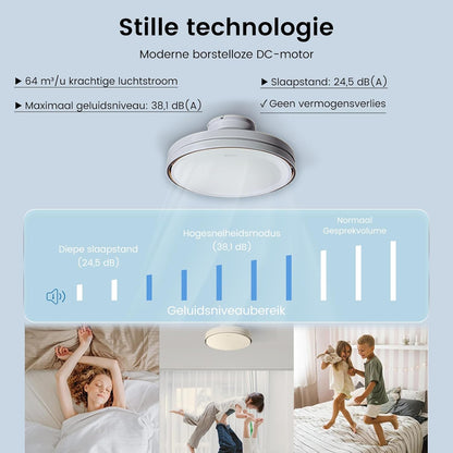 GONEO Bladloze stille plafondventilator met licht en afstandsbediening, ventilator, led-plafondlamp met 60 W, dimbaar, 6 snelheden, DC 3 kleurtemperaturen, timer Ra≥ 97, geheugen voor slaapkamer