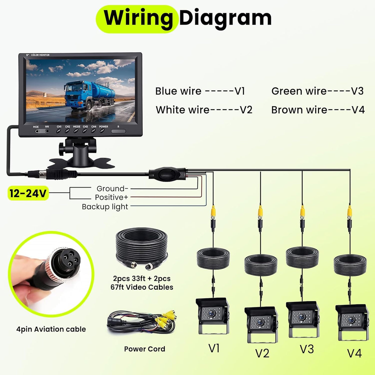 Podofo Vans RV achteruitrijcamera set, 9" monitor met 4 camera's, 4-kanaals videosysteem, IP68 nachtzicht, geschikt voor vrachtwagens/campers/auto's.