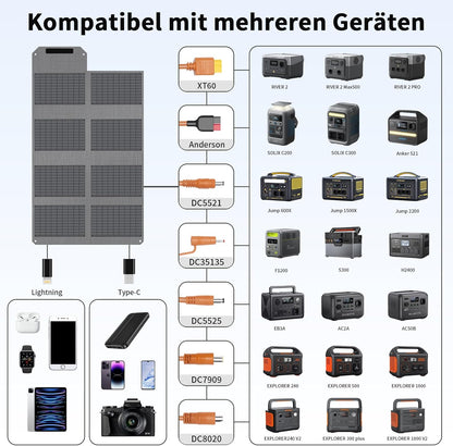 Draagbaar zonnepaneel van 80 W