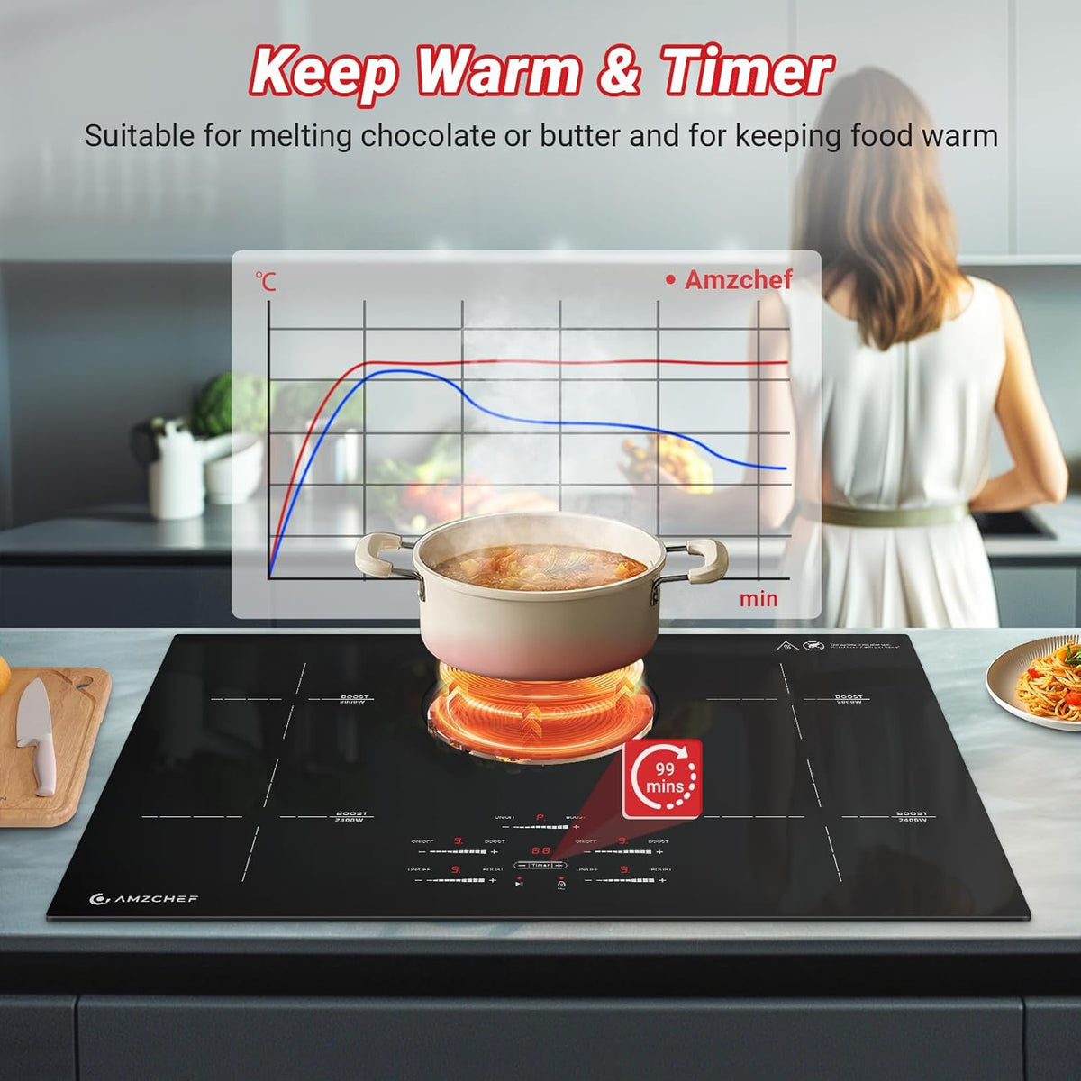 AMZCHEF Inductiekookplaat 80 cm, inbouw inductiekookplaat, 5 zones met booster en 9 niveaus, pauzefunctie, warmhouden, sliderbediening, timer, veiligheidsslot, 9500 W