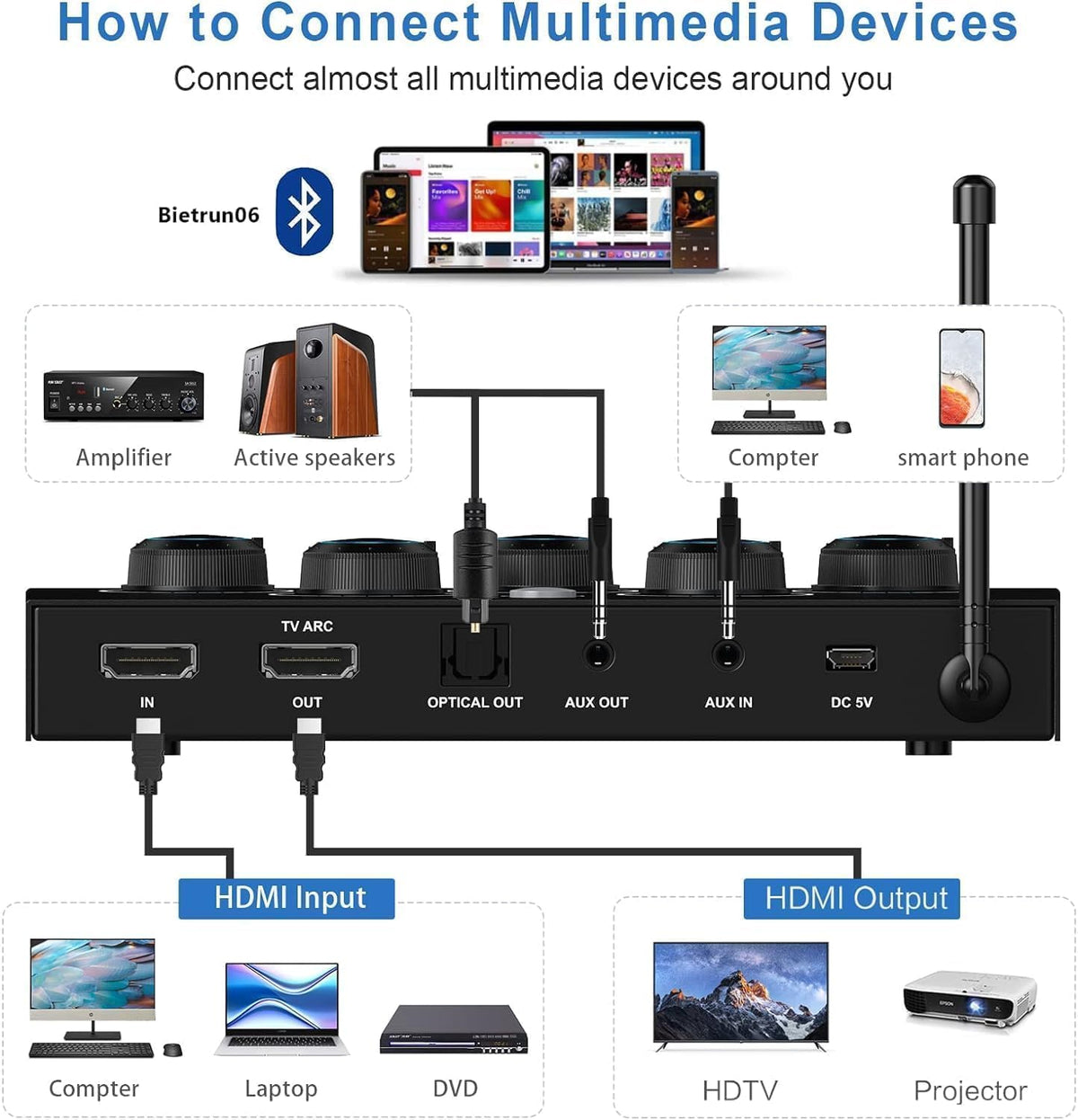 Draadloos microfoonsysteem, UHF karaoke-microfoon, draadloos microfoon voor karaoke, bruiloft, roadshow, conferentie, feest, compleet karaoke-set met draadloos microfoon