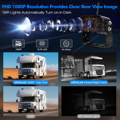 URVOLAX Draadloze Achteruitrijcamera Met AI-detectie en Hoorbaar Alarm, 1080p FHD Parkeersysteemkit met 7-inch monitor, Waterdicht voor Campers, Vrachtwagens, Bestelwagens, Caravans en Aanhangwagens