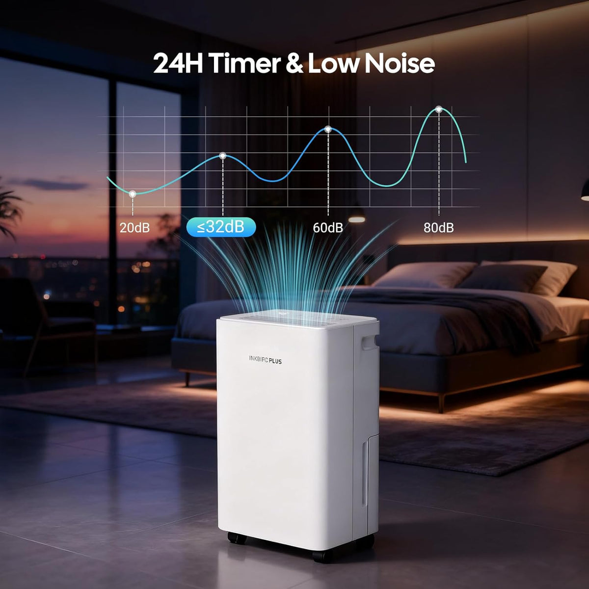 INKBIRDPLUS Home Dehumidifier, 12L/D Dehumidifier, 1800ml Water Tank, 3 Levels, Automatic Defrost, Timer and Child Lock, for Bedroom, Baby Room, Wardrobe, Closet, Basement