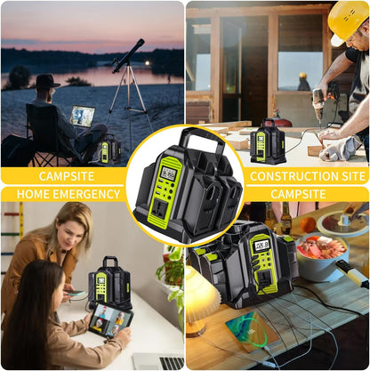 350W 4-poorts zuivere sinusomvormer, DC 18V naar 230V/240V AC-voeding, compatibel met Ryobi 18V lithiumbatterijen (batterij niet inbegrepen) | Draagbare draadloze omvormer voor buiten
