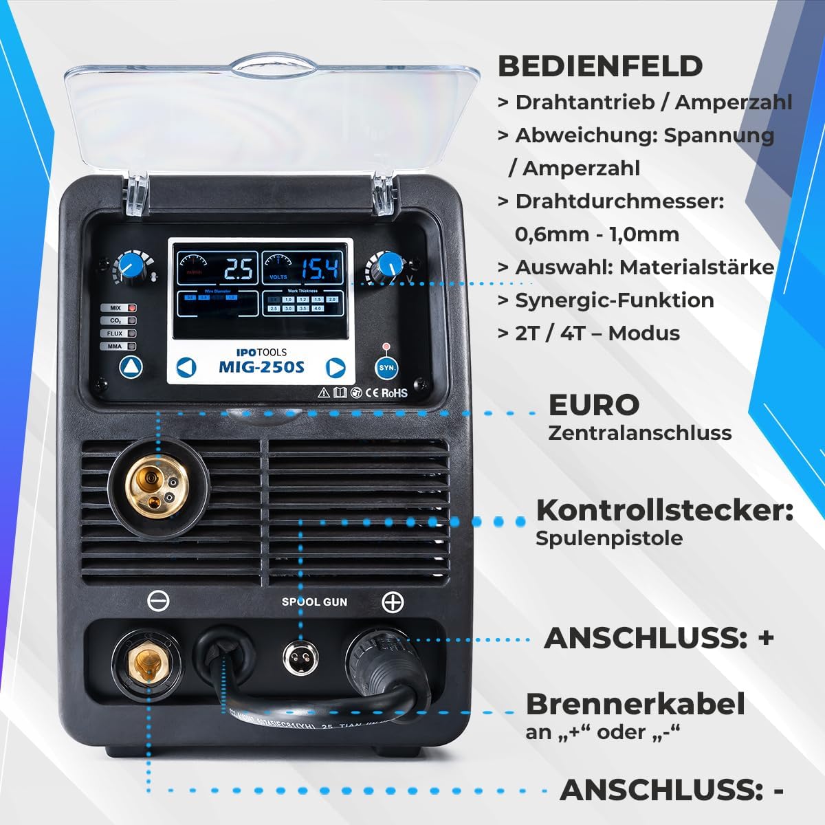 IPOTOOLS MIG-250S 5-in-1 MIG MAG lasapparaat - Synergic beschermgas lasapparaat met 250 ampère FLUX vuldraad-lasapparaat zonder gas, geschikt voor elektroden, E-hand, digitaal, IGBT, 230 V