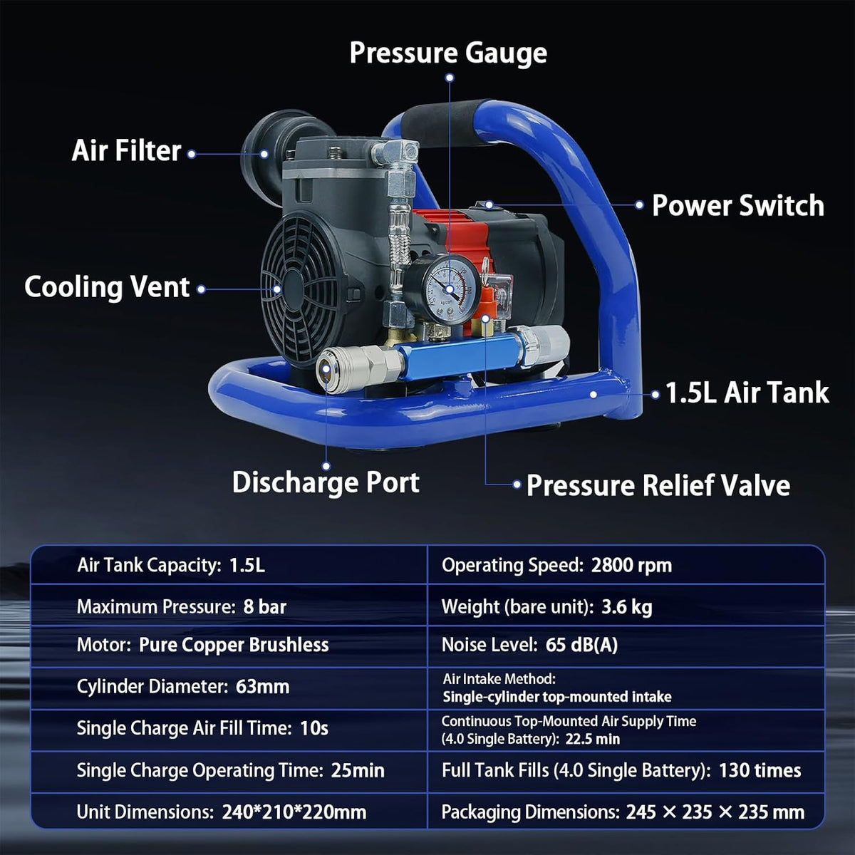 Accucompressor – Persluchtcompressor – Draagbare Luchtcompressor – Mini Compressor – 7 Bar Werkdruk – 1,5 Liter Tank – Draadloos – Stil in Gebruik