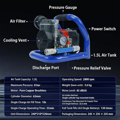 Accucompressor – Persluchtcompressor – Draagbare Luchtcompressor – Mini Compressor – 7 Bar Werkdruk – 1,5 Liter Tank – Draadloos – Stil in Gebruik