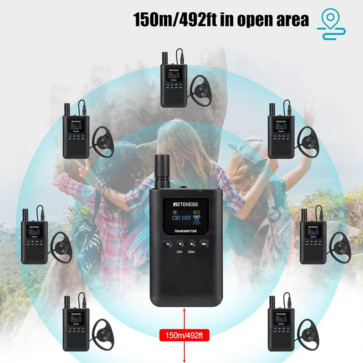 Retekess TT125 Audiotourgidssysteem, 180 m Lange Batterijlevensduur Audiodescriptiesysteem met TT002 16-Slots Opladerbasis, voor Toerisme, Fabriek, Conferentie, Kerk, Universiteit, Training