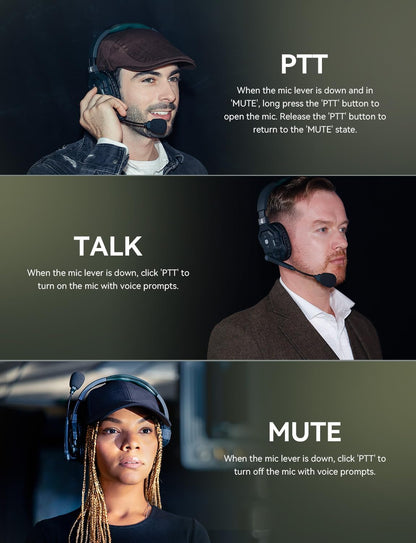 Hollyland Solidcom SE PRO 2-Users ENC Noise Cancellation Wireless Intercom Headset Systeem 1312ft Team Communication with 3,5 mm Single Ear Headset for Movie Shoot Live Show (1.9GHz versie)