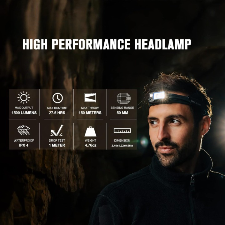 Koplamp - Hoofdlamp - USB-Oplaadbare Zaklamp - met Bewegingssensor - SOS-modus - 3 Lichtbronnen - 1500Lm - 150m Lichtbereik - voor Kamperen - Hardlopen - Wandelen - Speleologie - Noodgevallen - 3350mAh - IPX4 - Zwart
