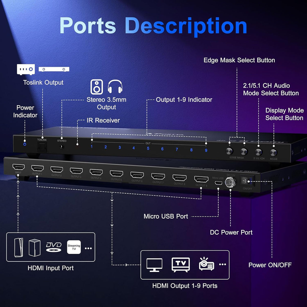 Video Wall Controller 3x3 4K, Portta HDMI Video Wall Processor met 19 splitsingsmodi, RS232, 180 ° Rotate, Audio Extractor, 3x3, 3x2, 2x3, 2x2, 4x2, 2x4, 1x2, 2x1, 9 tv -schermen in 1 Wall Display