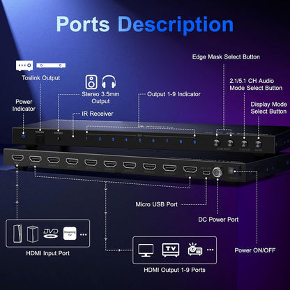 Video Wall Controller 3x3 4K, Portta HDMI Video Wall Processor met 19 splitsingsmodi, RS232, 180 ° Rotate, Audio Extractor, 3x3, 3x2, 2x3, 2x2, 4x2, 2x4, 1x2, 2x1, 9 tv -schermen in 1 Wall Display