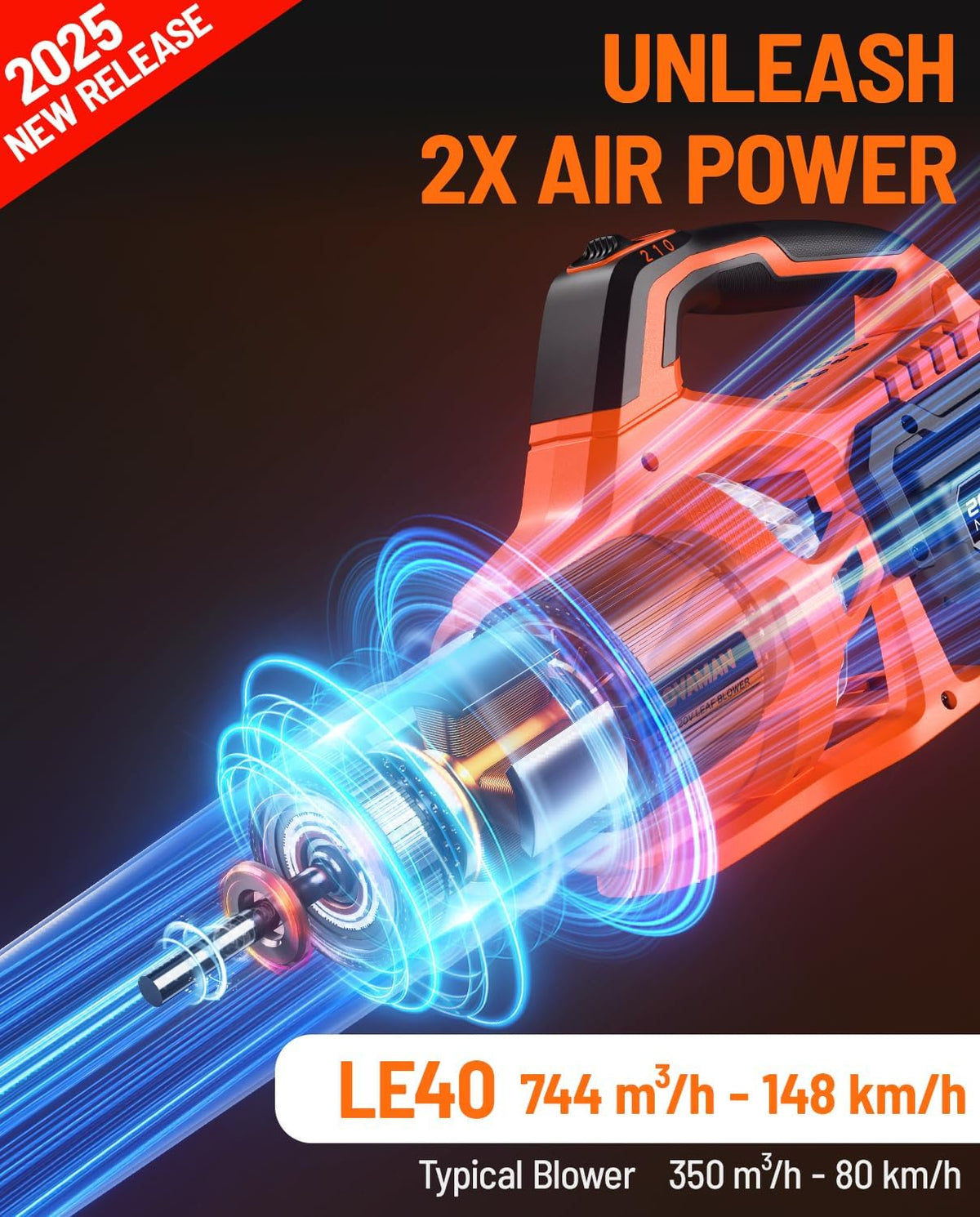DOVAMAN LE40 Accu-bladblazer, 744 m³/h luchtvolume, lichte elektrische blazer met 20 V accu en snellader voor tuin, gazon, terras en garage