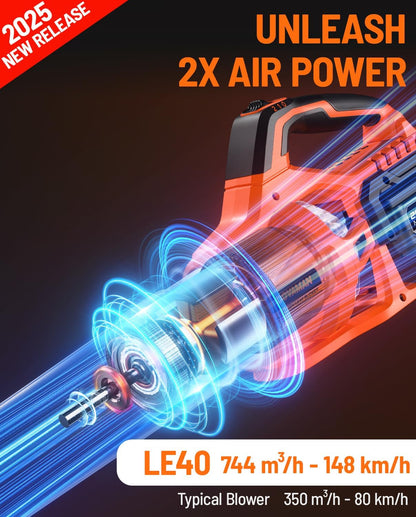 DOVAMAN LE40 Accu-bladblazer, 744 m³/h luchtvolume, lichte elektrische blazer met 20 V accu en snellader voor tuin, gazon, terras en garage