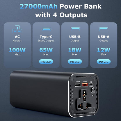 Powerbank, 27000mAh Powerstation 98wh externe batterij met 100W AC stopcontact draagbare oplader met USB-aansluiting universele reisoplader P6
