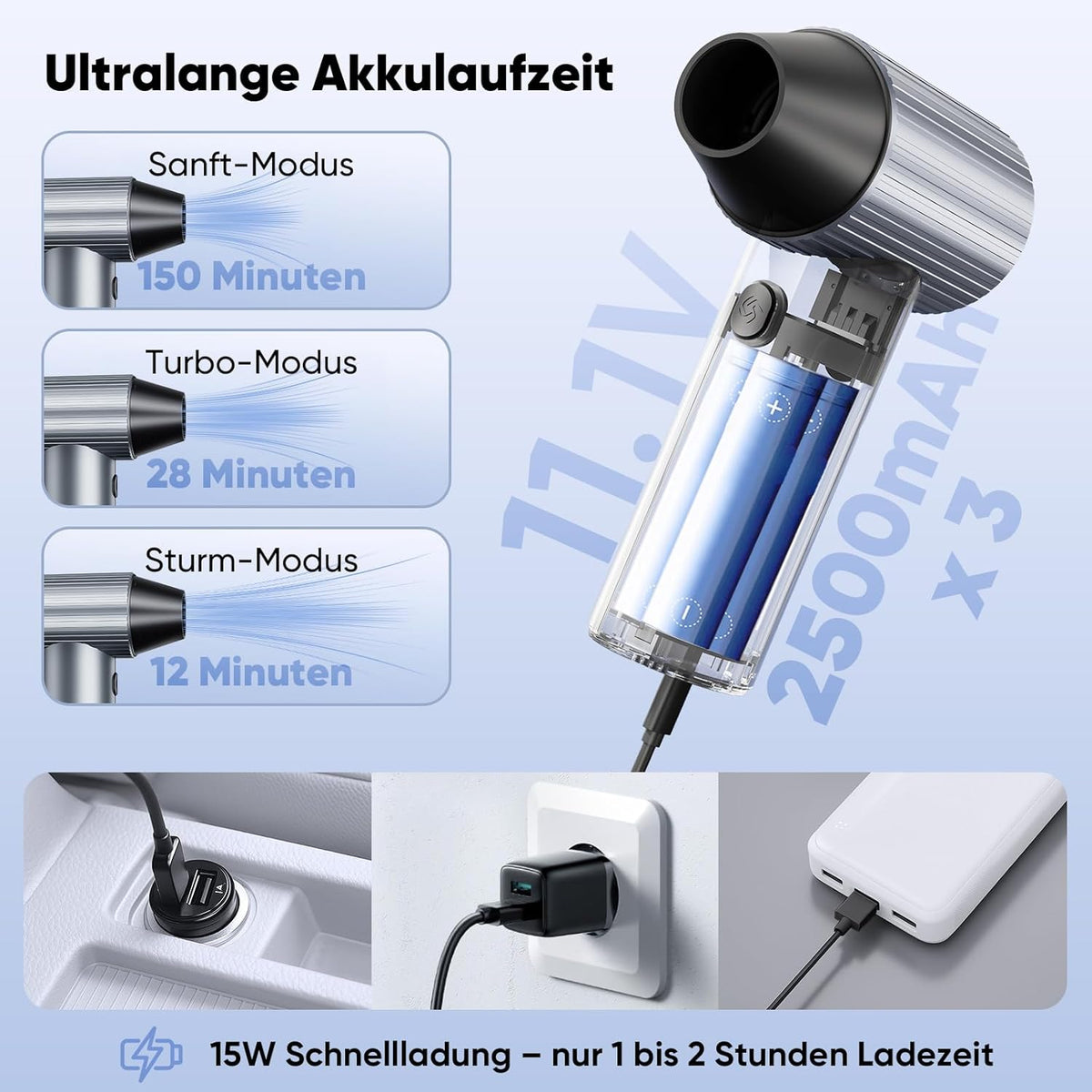 SALCAR Elektrische stofblazer, draagbaar, 3 snelheden met ultralange looptijd, elektrische luchtdrukspray voor pc, auto, outdoor en huis