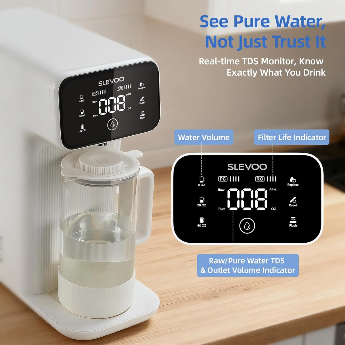 Slevoo Countertop Reverse Osmosis Water Filter C2-M25 - QUORE