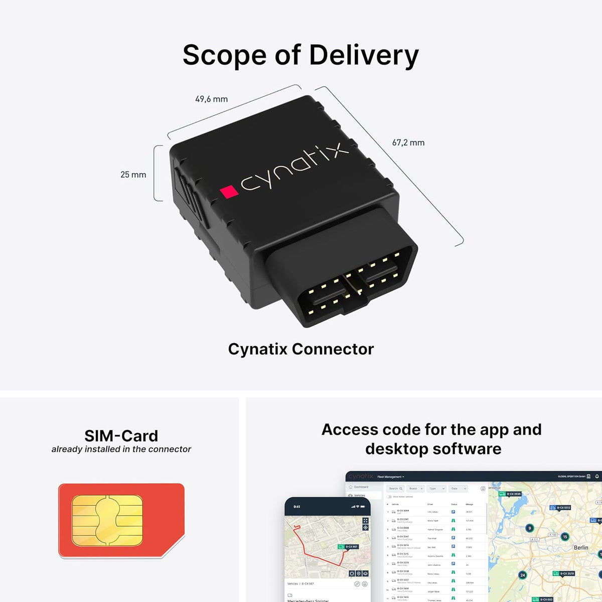 GPS Tracker 4G-Pro 1-Year All-In Package/No monthly fee/Real-Time Vehicle Tracking, Trip History, Driving Alerts, GeoFence, Fuel Economy, Error Codes, Calendar