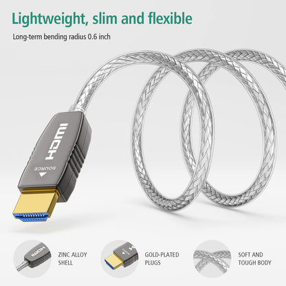 8K ULTRA Gecertificeerde HDMI Vezel Optische Kabel 15m 8K60Hz 4K120Hz eARC 48Gbps HDR HDCP2.2/2.3 voor RTX4080/3090/3090/3090, Xbox S/X, PS5/4, AVR, Projector, LG/Samsung/Sony TV