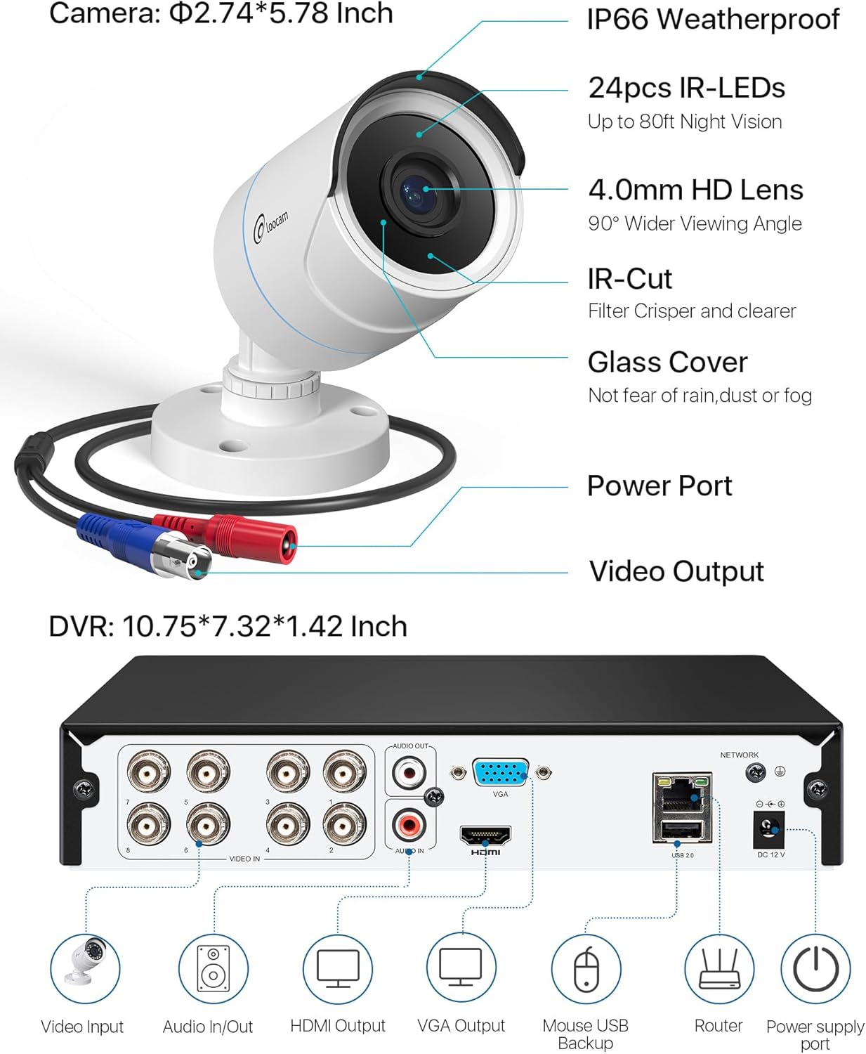 Loocam 8-Kanaals 1080P CCTV Camera Systeem met AI Mens/Voertuigdetectie, 5MP Lite H.265+ DVR Recorder en 4x 2MP Beveiligingscamera's Binnen/Buiten, Nachtzicht, Extern Toegang, ZONDER Harde Schijf