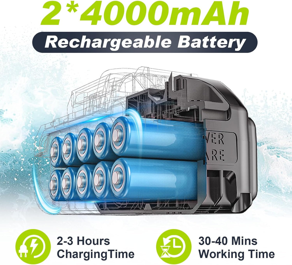 Draadloze Hogedrukreiniger – Accu Hogedrukspuit – Mobiele Drukreiniger – Waterdrukreiniger – Tuinspuit – 120 Bar Maximaal – 2x 4000 mAh Accu’s met 4 Snelheden
