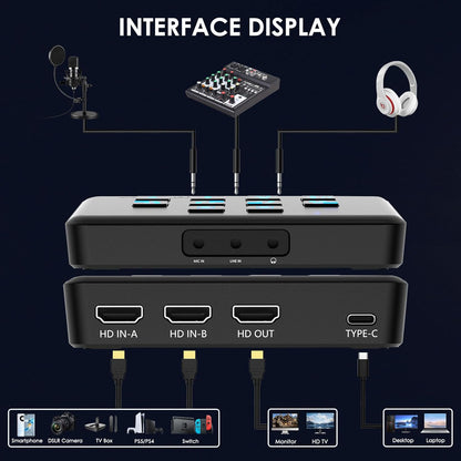 Wrugste Dual Channel HDMI USB3.0 Video Capture Card, 1080p60fps Video Loopout en Capture, 30ms Ultra Low Latency, Streaming en opnemen op PS4/5, Switch, OBS en meer voor pc en Mac