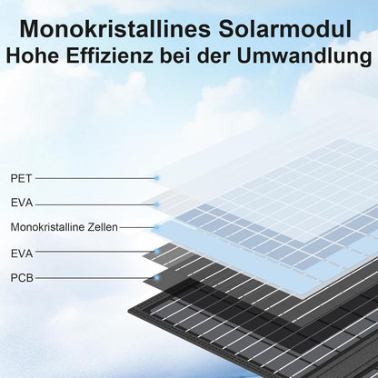 Opvouwbaar zonnepaneel 45 W zonne-oplader zonnepaneel