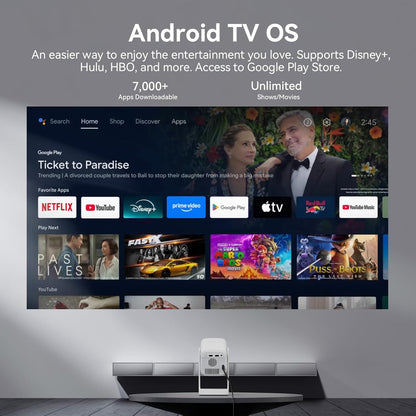 WANBO Cube 1 Mini Smart Beamer Android TV/Netflix, Live TV, Len Protection, 360° Rotable, 200 ISO Lumen, Auto Keystone, CEC, 2.4+5G WiFi Bluetooth, 28dB, 0,9Kg, Draagbare Projector met 8W Speaker