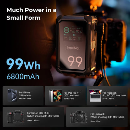 SMALLRIG V Mount Battery X99, 99Wh / 6800mAh V Mount Battery, 100W Output 2H Full Charge, Dual D-TAP, USB-C, DC Ports, APP Control, 2.0" Touchscreen, for Camera, Camcorder, Monitor, Video Light - 4984