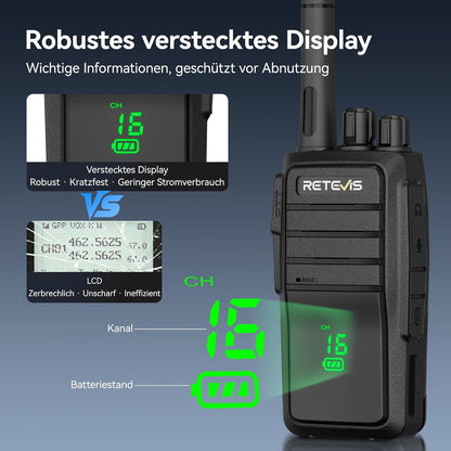 Retevis RT21H Walkie Talkies, IP54 waterbestendige portofoon, robuust, onzichtbaar scherm, USB-C-oplaadfunctie, PMR446, gebruiksvriendelijke portofoons met groot bereik voor fabrieken en de bouwsector
