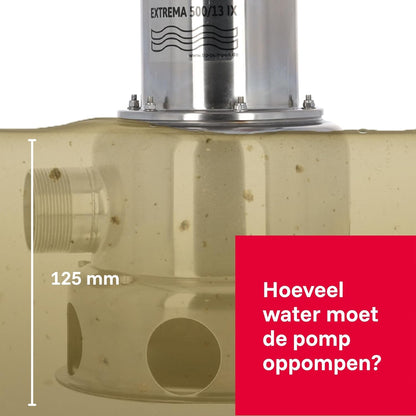 T.I.P. Extrema 500/13 IX 30171 Vuilwaterpomp, bouwpomp, debiet tot 30.000 l/u, opvoerhoogte max. 6 m/max. druk 1,3 bar, geschikt voor reinigingsmiddel, gegoten precisieloopwiel van roestvrij staal