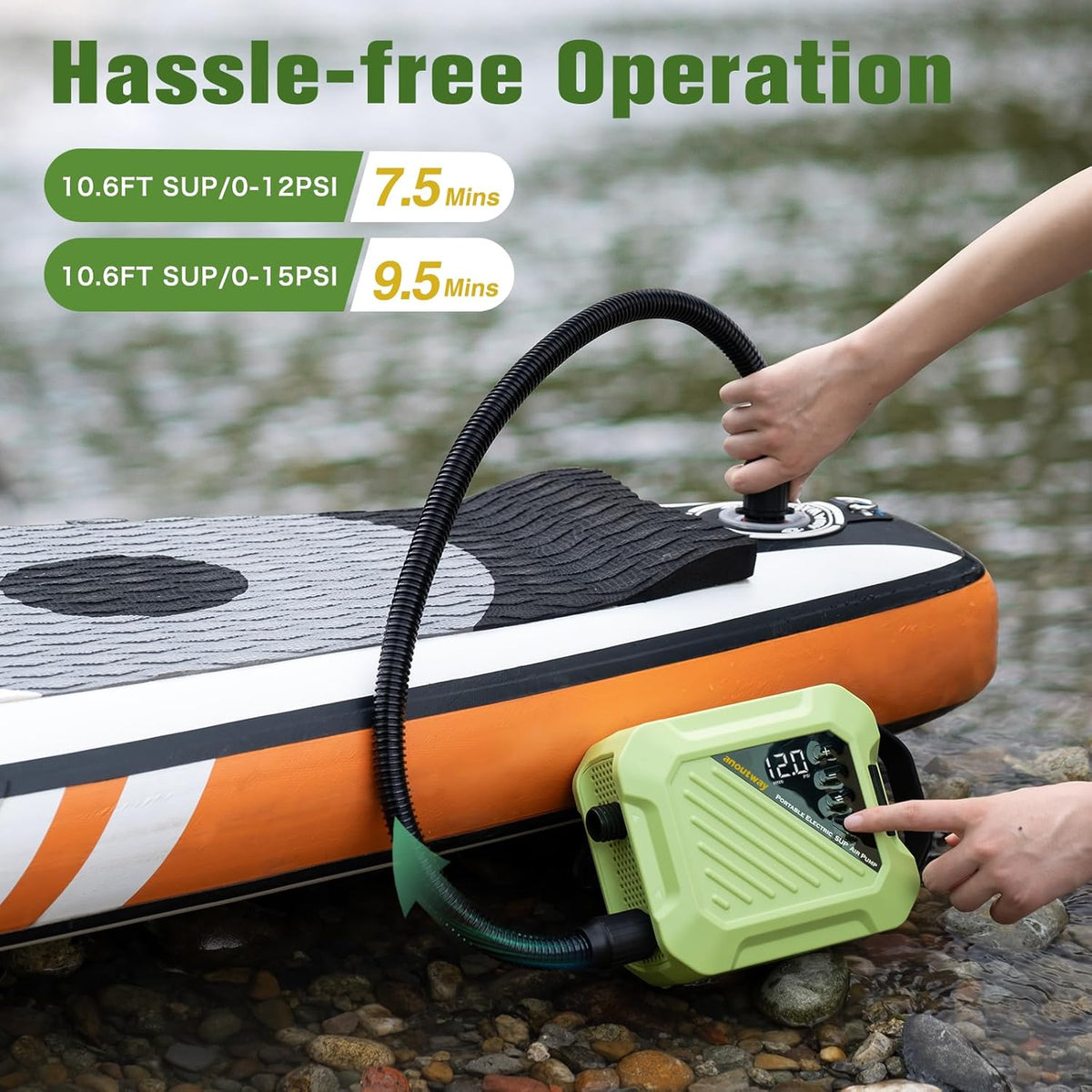 20PSI Hoge druk Smart SUP-luchtpomp, 2025 nieuwe oplaadbare batterijvoeding, intelligente tweetraps inflatie en deflatie, auto-off voor stand-up paddleboards, surfvlieger, tent