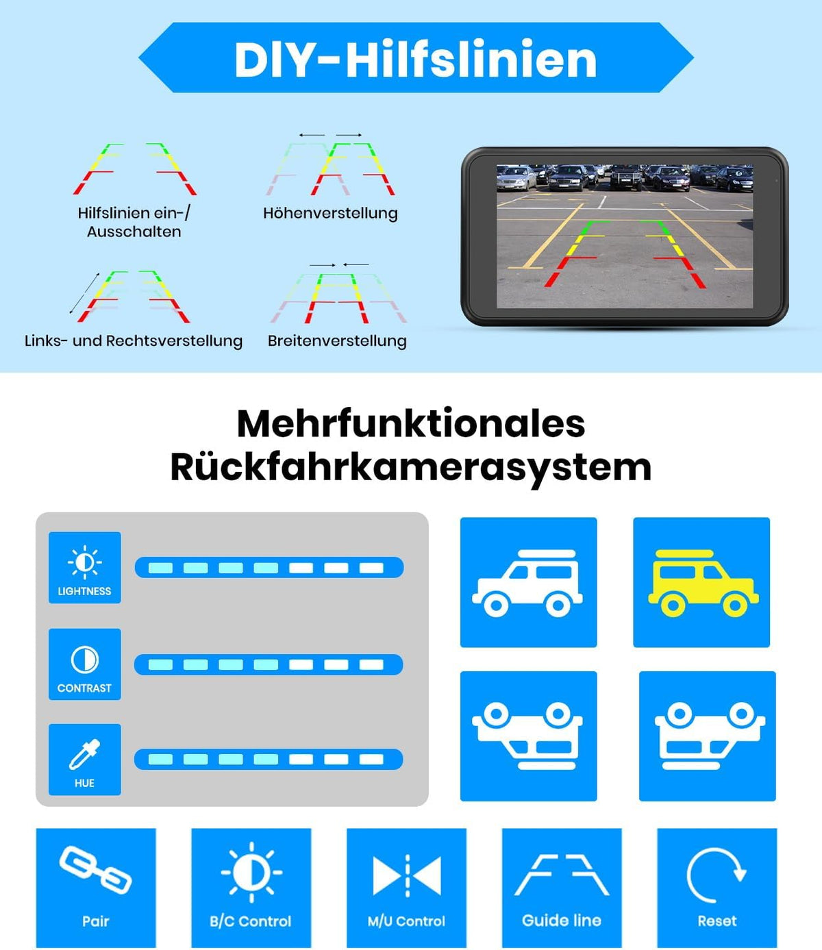 AUTO-VOX Draadloze achteruitrijcamera: 5 inch 1080P monitor, dubbel kanaal, installatie van 30 minuten, stabiele digitale radio-transmissie, IP69K waterdicht en nachtzicht, voor SUV, vrachtwagen, auto