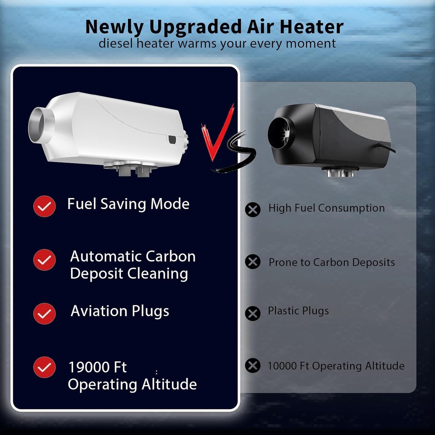 Dieselverwarmer – Luchtverwarmer – Standkachel – Dieselkachel – Autoverwarmer – 9 kW Vermogen – 24V Aluminium Met LCD-Display – Geluidsarm & Snel Opwarmend