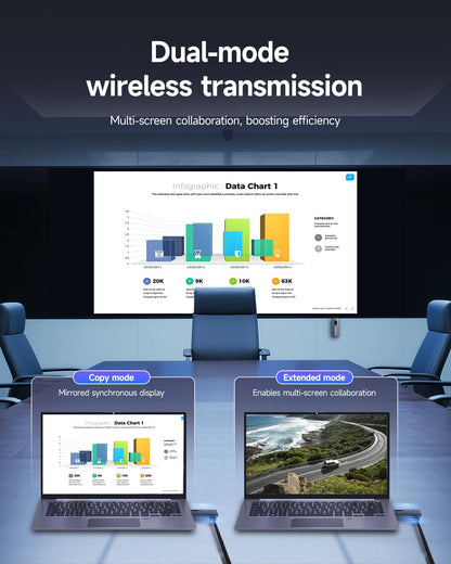Svbony TransAir1 HDMI Zender en Ontvanger, HD Draadloze HDMI Verlenger met OLED Kleurendisplay, 9 Kanalen, 2.4G&5G, Storingsvrij, 50-80M Bereik in open Ruimte voor Camera, Pc, Tv Box, Laptop