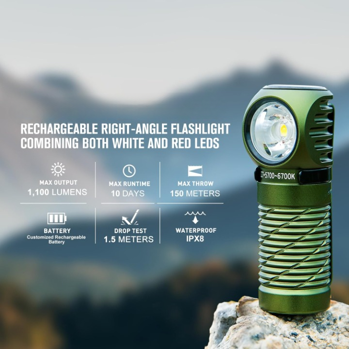 Koplamp - Hoofdlamp - Oplaadbare Zaklamp - Multifunctionele - met Rood Licht - 2 Mini Koud Wit LED - 1100Lm - 50m Lichtbereik - voor Kamperen - Hardlopen - Wandelen - Speleologie - Noodgevallen - 650mAh - IPX8 - Groen