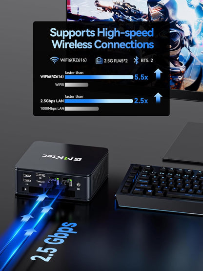 GMKtec M6 Ultra Gaming Barebone Mini-PC Ryzen 5 7640HS (aufgerüstet auf 6600H/6800U), KEIN RAM, KEINE SSD, Dual-NIC-LAN 2,5 GbE Mini-Computer, dreifaches 4K-Display, WiFi 6, USB4, BT 5.2, DP