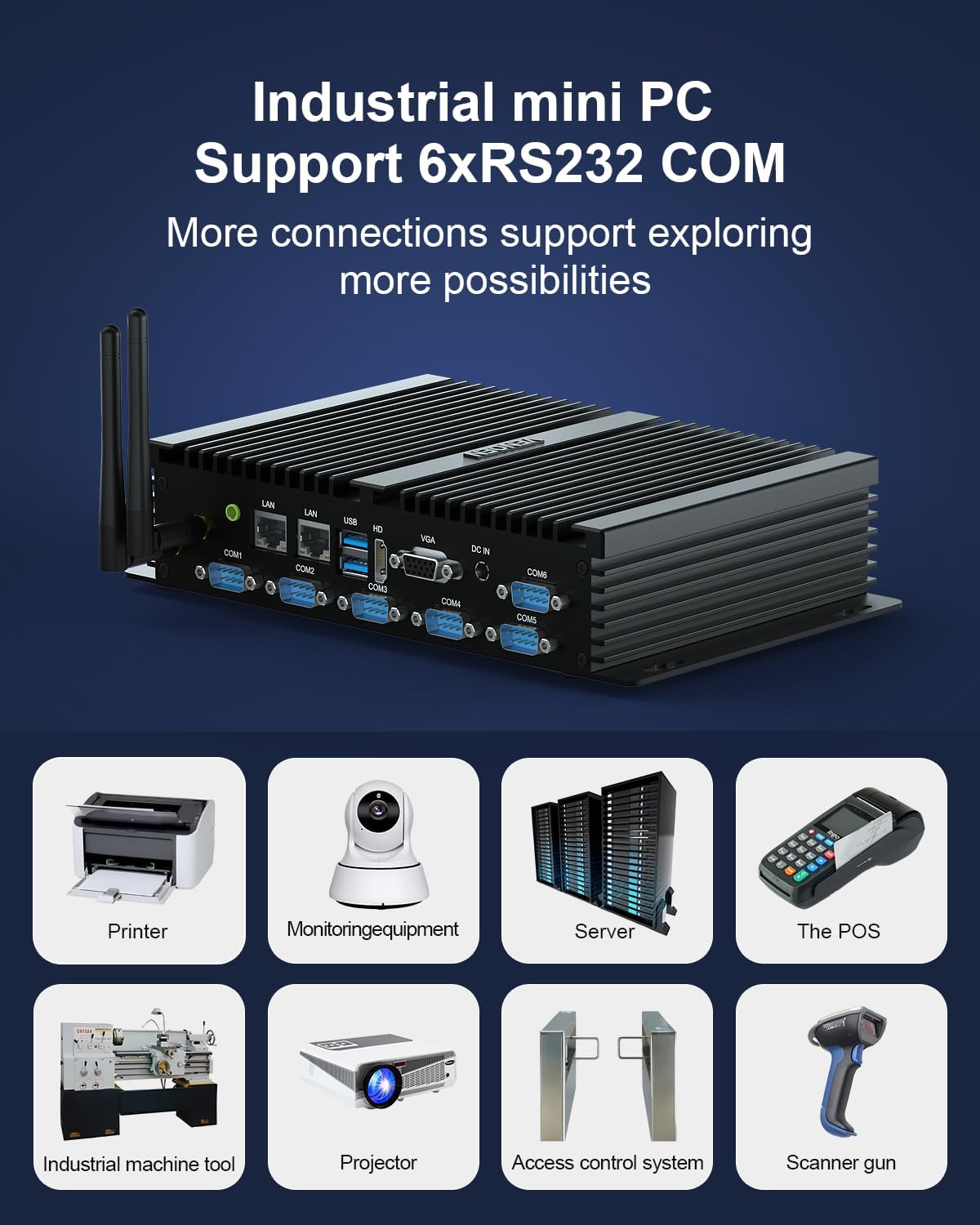 PC Industrial WIN11 Core i7, Industrial Computer Desktop RS232 COM, Dual Lan Mini PC ventilatorloos, 8GB RAM 512GB SSD, HD, VGA, Wi-fi, BT 4.0, 3G/4G SIM Card Slot, Auto Power On