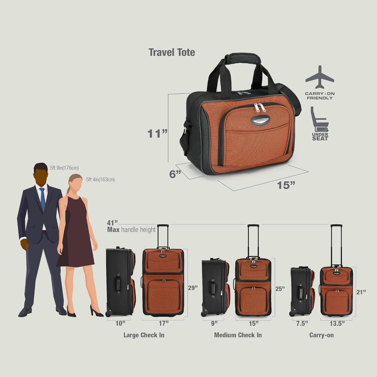 Reizigers Keuze Amsterdam 4-delige Bagage Set