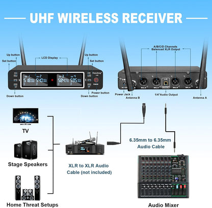 Draadloos Microfoonsysteem 4-Kanaals – Draadloze Microfoonset, Microfoonset, Karaoke Set, Handheld Dynamische Microfoons – UHF Technologie – Bereik Tot 79 Meter