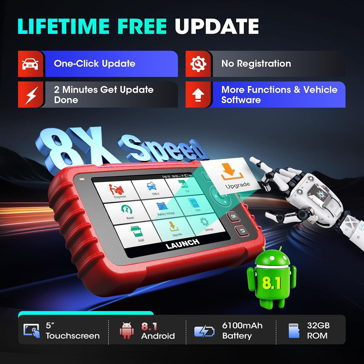 OBD2 Scanner – Autodiagnose Tool – Foutcode Lezer – Motor Diagnostiek – ABS Airbag Reset – 12 Resetfuncties – 5-inch HD Touchscreen
