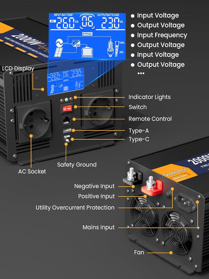 UPS 2000 W omvormer 12 V 220 V zuivere sinusomvormer transformator met 30 A lader, 2 EU-stopcontacten, 5 m afstandsbediening en LCD-scherm voor noodoproepen thuis, reizen buitenshuis