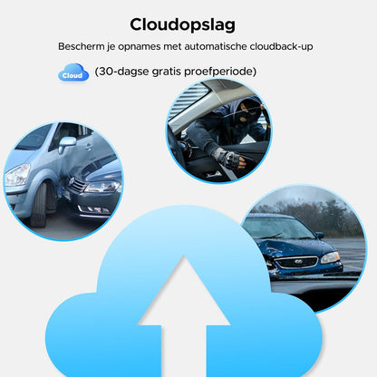 LAMTTO 4G LTE Dashcam Auto voor Autobeveiliging, GPS Tracker & Autobewakingscamera met Directe Alarmen, Cloudopslag, Live Weergave op Afstand, Parkeermonitor, Dashcam voor Vloten & Gezinnen