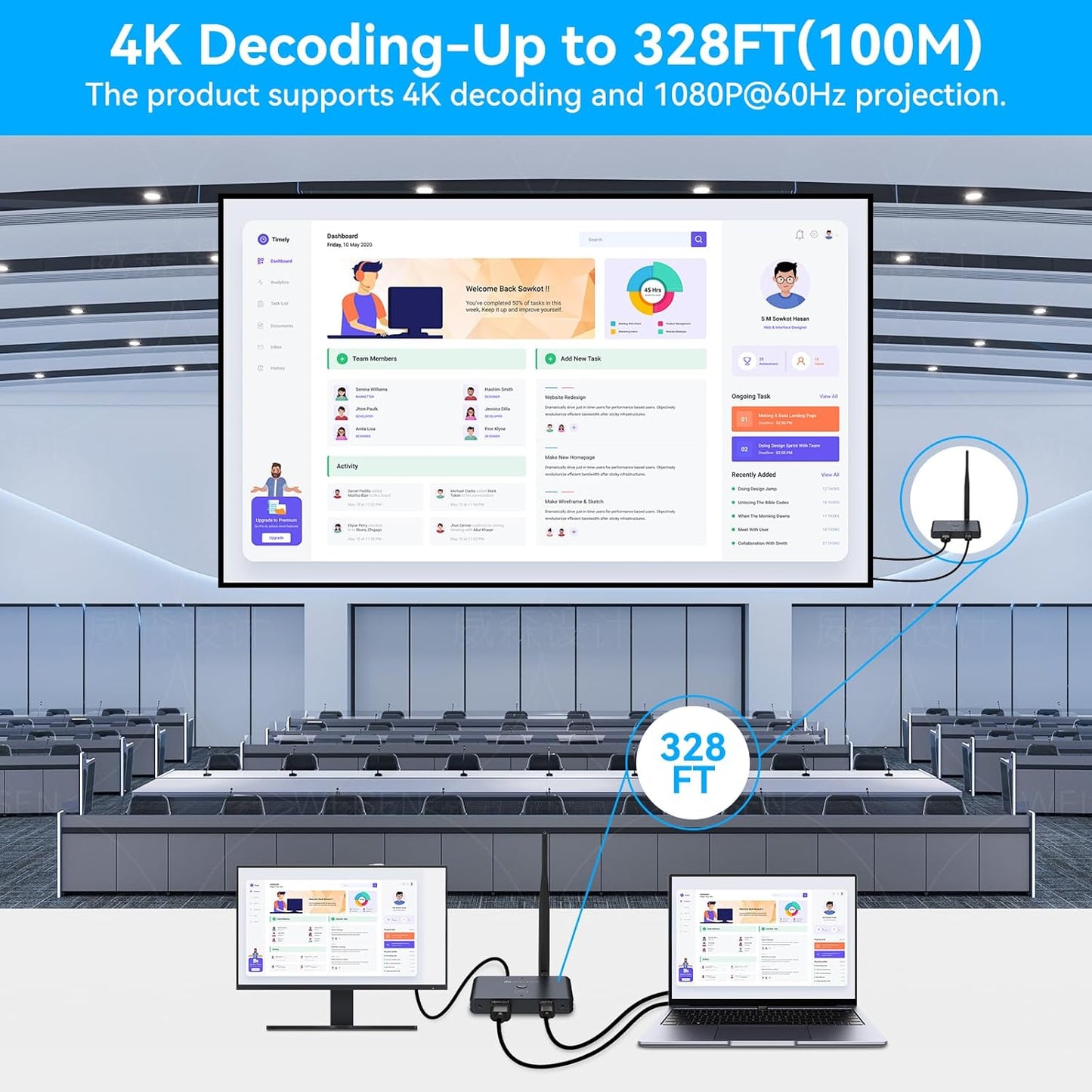 Draadloze HDMI-zender en -ontvanger, HDMI Draadloze Transmissie Loop-out, 100m/328 FT, 2,4 G+5,8 G, 4K-decodering 1080P@60Hz-uitgang, Streaming Video's van Laptop, Camera's Naar TV, Projector, Monitor
