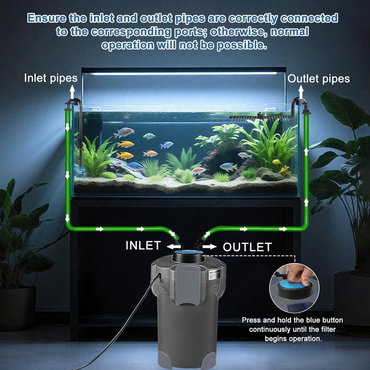Buitenfilter voor aquarium met uv-lamp, 1400 l/u, 35 W filter voor aquaria tot 300 liter, instelbaar, krachtige jerrycan met 3 niveaus, kamerfilter met filtermateriaal, slang, zwart