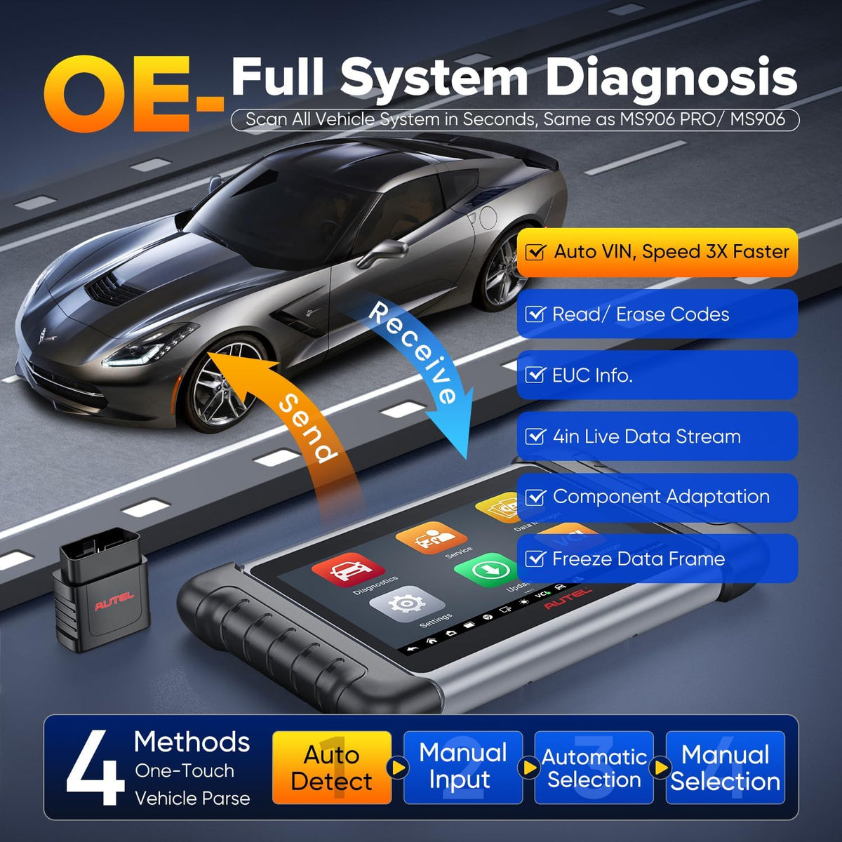 Professionele Diagnosescanner – Autodiagnosescanner – Diagnosetester – OBD2 Scanner – Autoscanner – Met 11 Adapters – Volledig Bidirectioneel En 30+ Servicefuncties