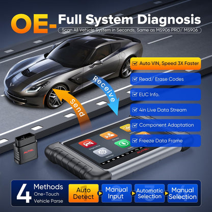 Professionele Diagnosescanner – Autodiagnosescanner – Diagnosetester – OBD2 Scanner – Autoscanner – Met 11 Adapters – Volledig Bidirectioneel En 30+ Servicefuncties