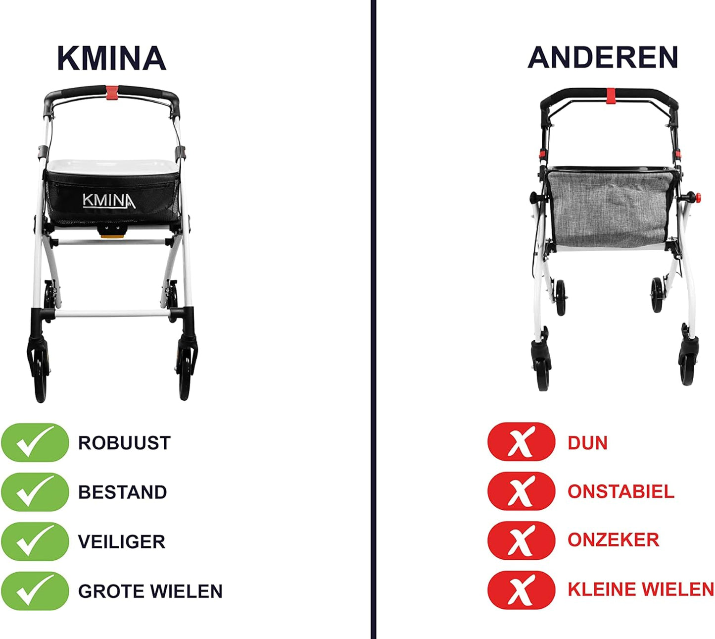 KMINA KMINA Pro Rollator, 4-wielig, opvouwbaar, licht, voor volwassenen, binnen en buiten, hoge mand, smal in hoogte, zwart