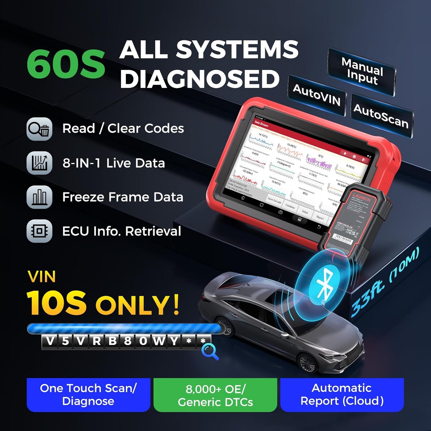 LAUNCH Start X431 PROS V1.0 OBD2 Diagnostisch apparaat met 31+ speciale functies, bidirectionele controle, ECU -codering, immobiele service, aanpassing, toetsenprogrammering